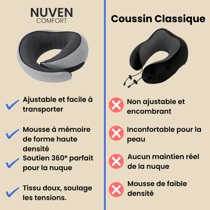 Le Coussin Cervical NuvenComfort™